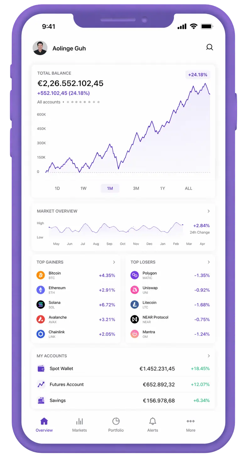 Falke Ertragsee trading app