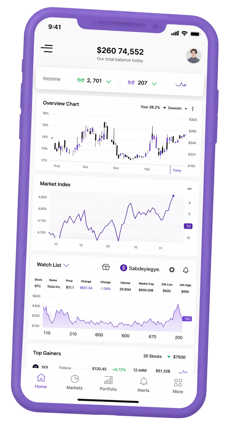 Falke Ertragsee — Handelsplattform mobil